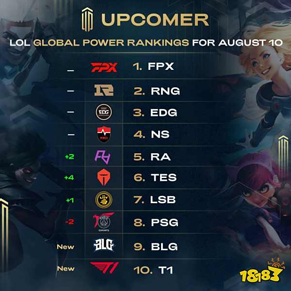 开局盯节奏 开局盯节奏