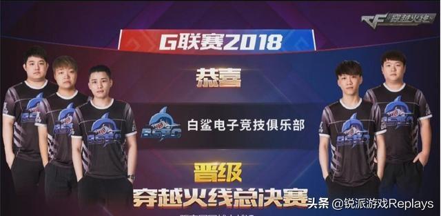总结